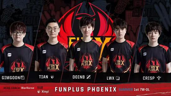 选择继续穿 选择继续穿