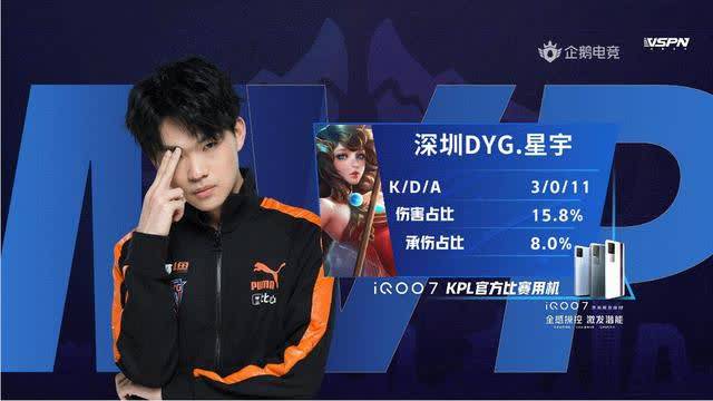 的賽程推進 的賽程推進