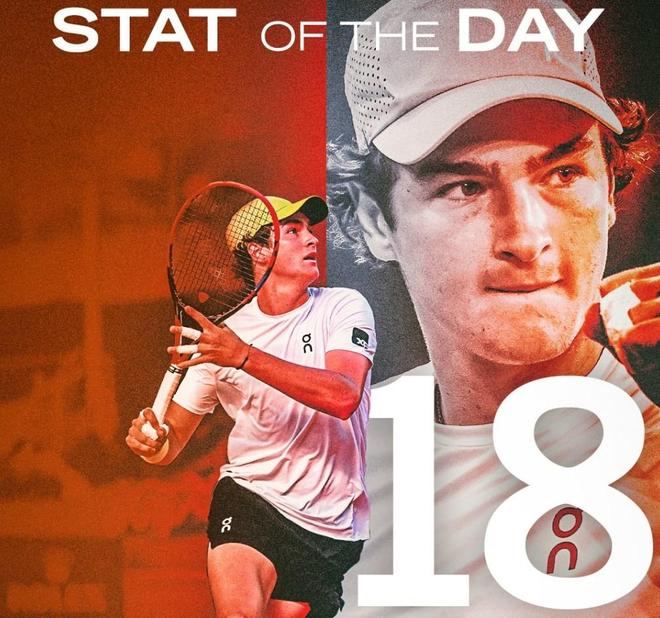 调查结果让 调查结果让